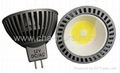 MR16 LED Spotlight COB 2