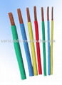 cu/pvc single electric wire