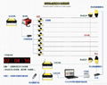 田径径赛电子计时仪 测距仪 起跑监测 5