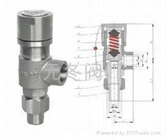 A21H A21Y A21W A21F彈簧微啟式外螺紋安全閥