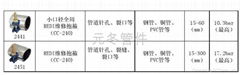 304不鏽鋼哈夫節抱箍