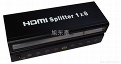HDMI分配器迷你8口