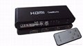 HDMI切換器分配器 1