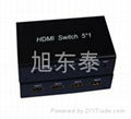 HDMI切換器5口 4