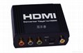 色差轉HDMI轉換器 1
