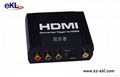 色差转HDMI转换器 3