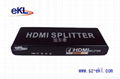 HDMI分配器2口EKL 2