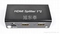 HDMI分配器2口EKL 5