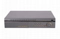 8ch specialized network DVR