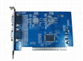 8ch real time DVR card