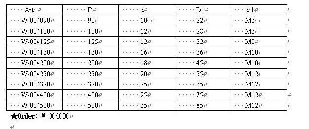 Three arm disc hand wheel 3