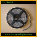 Waterproof Flexible RGB led strip 4