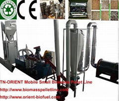 Small biomass pellet plant 