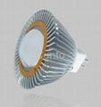 led spot light 1