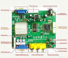 vga converter