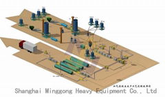 Autoclave Aerated Concrete Equipment/Autoclave Aerated Concrete Blocks Equipment