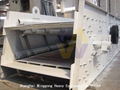 Circular Vibrating Screen/Vibrating Screens/Vibrating Sieve