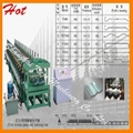 Ridge Roll Forming Machine