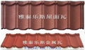 metal roofing tiles