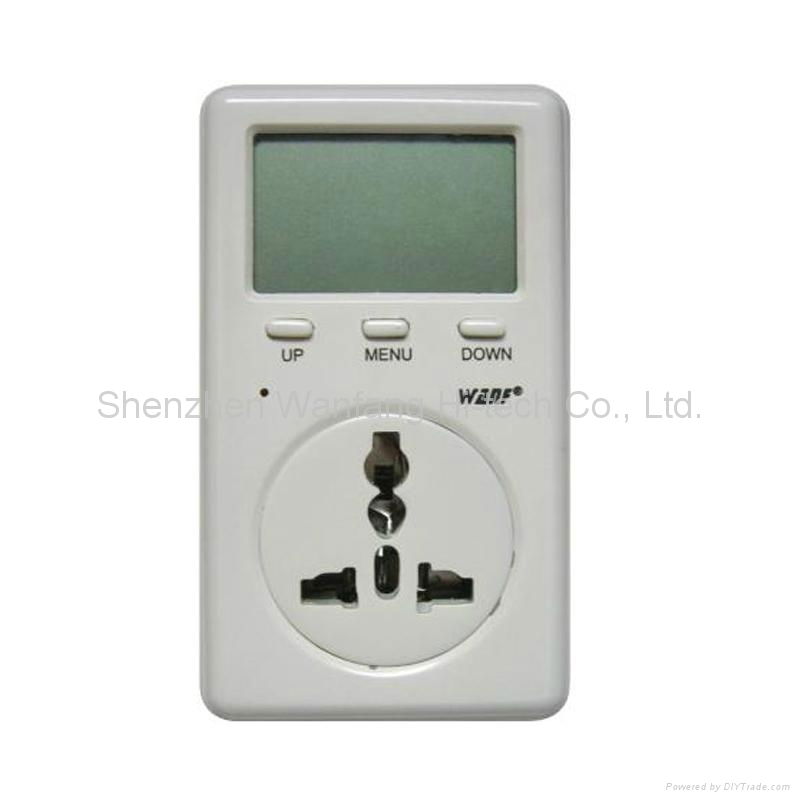 Energy meter WF-D02A Swiss plug 3