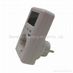 Energy Meter (WF-D02A) EU plug