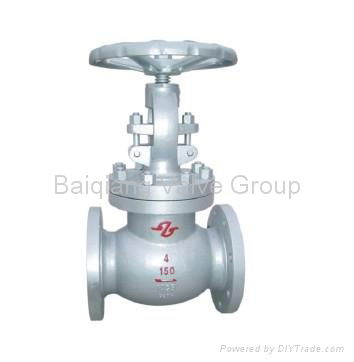 globe valve