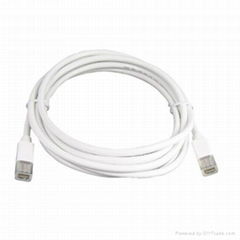 Mini displayport cables