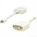 Mini displayport cables