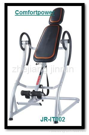 Inversion Table 2