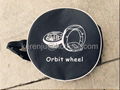 orbit wheel, sole skate,  3