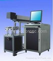 CO2 laser marking equipment