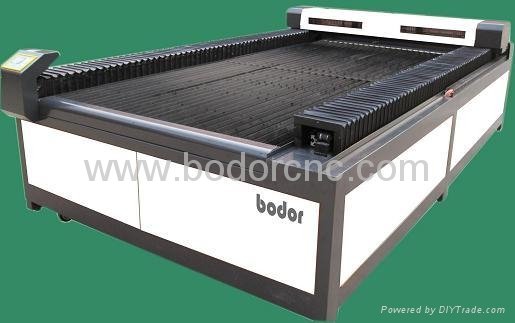 Laser Cutting bed(1500mm*3000mm)