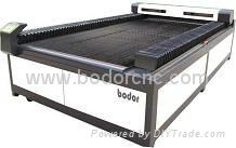 Laser Cutting bed(1500mm*3000mm) 5