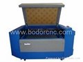 Double heads laser carving machine 2