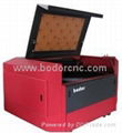 CCD Laser Engraving machine 1