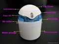 Personal Mini Humidifier Home Air purifier