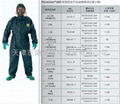 Microgard 4000防护服 1