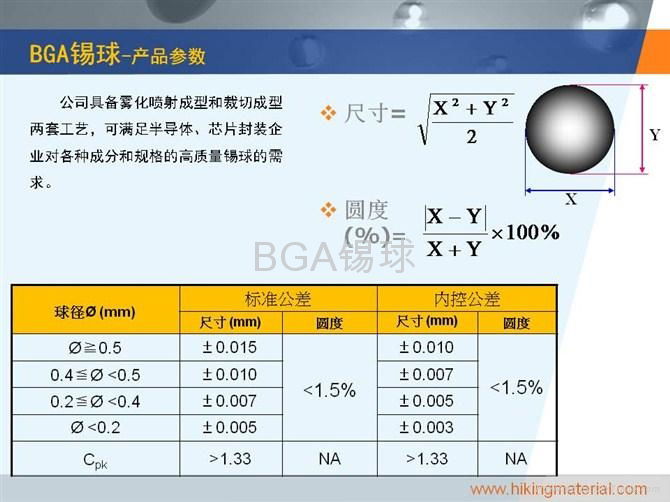 BGA solder ball 4