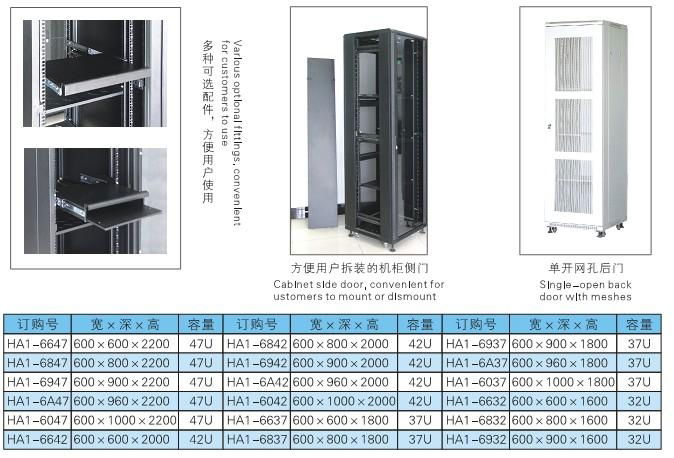 HA-1系列网络服务器机柜 4