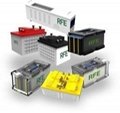 RFE standard modules
