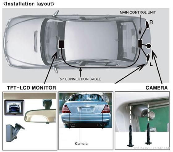car front rear view camera  3