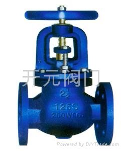 MSS F2981 globe valve