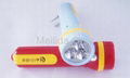 Rechargeable Led Flashlight