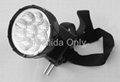 LED Flashlight Head-mounted Type 1