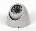 CCTV Camera