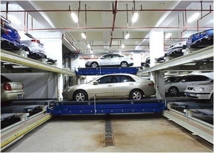 sell Multi-level Parking System