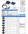 太陽能光伏接線盒光伏連接器 2