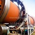 Rotary Kiln 1