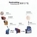 振平鑫龙石料生产线产品齐全质量可靠