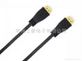 24AWG HDMI cable